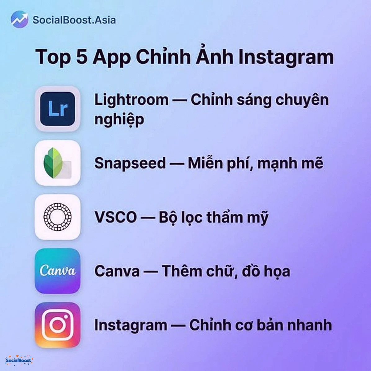 Top 5 ứng dụng chỉnh ảnh Instagram 2026