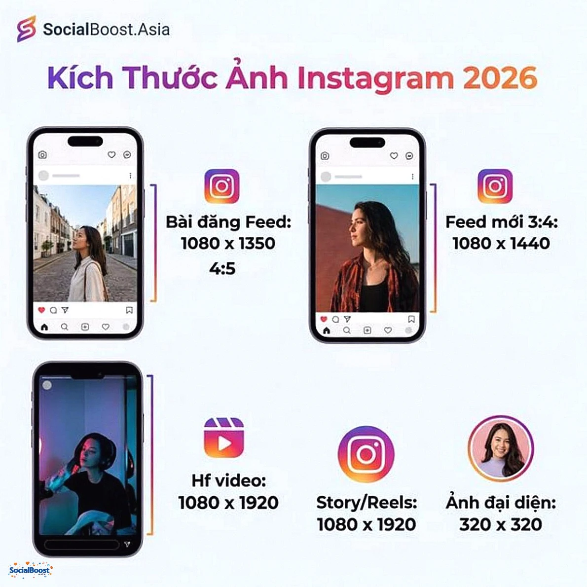 Kích thước ảnh Instagram chuẩn 2026