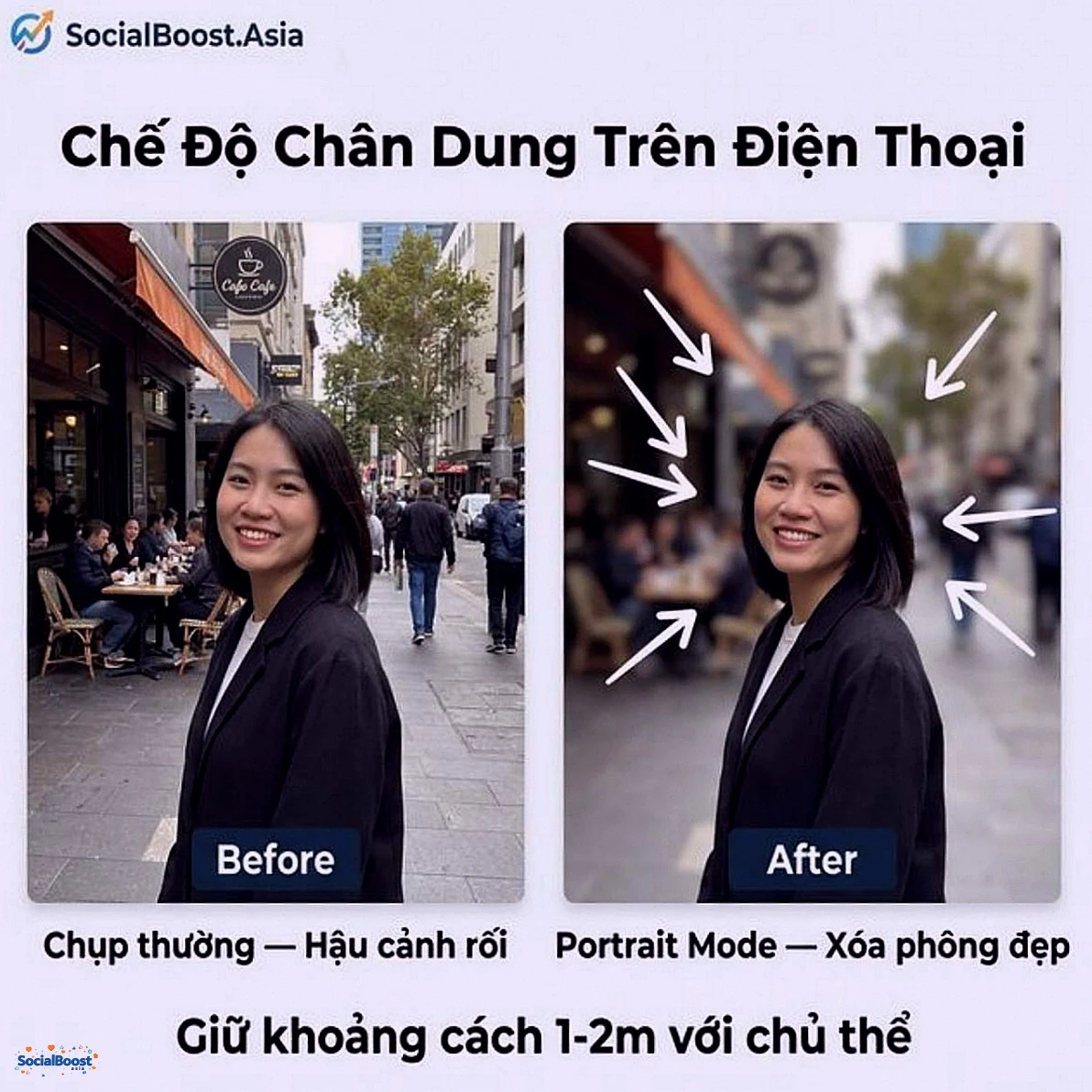 So sánh chế độ chân dung Portrait Mode trên điện thoại