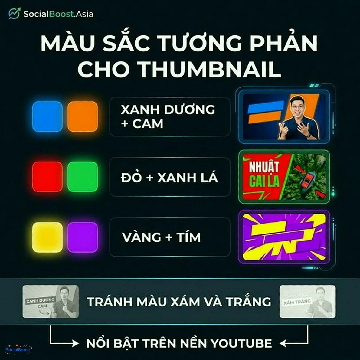 Màu sắc tương phản cho thumbnail YouTube - SocialBoost.Asia