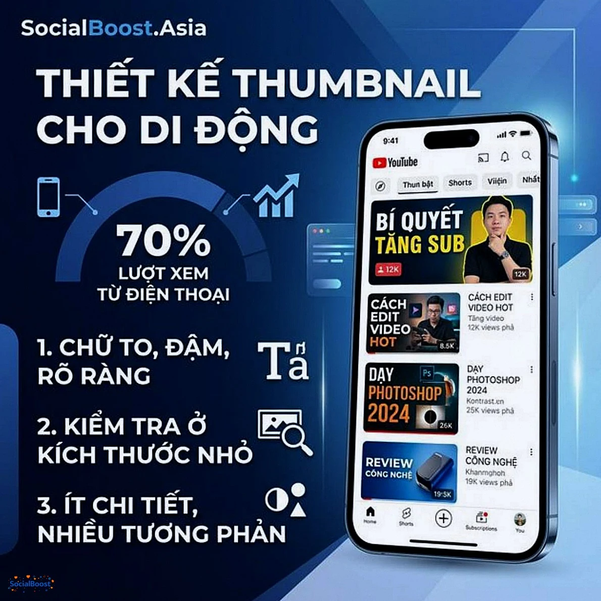 Thiết kế thumbnail cho di động - SocialBoost.Asia