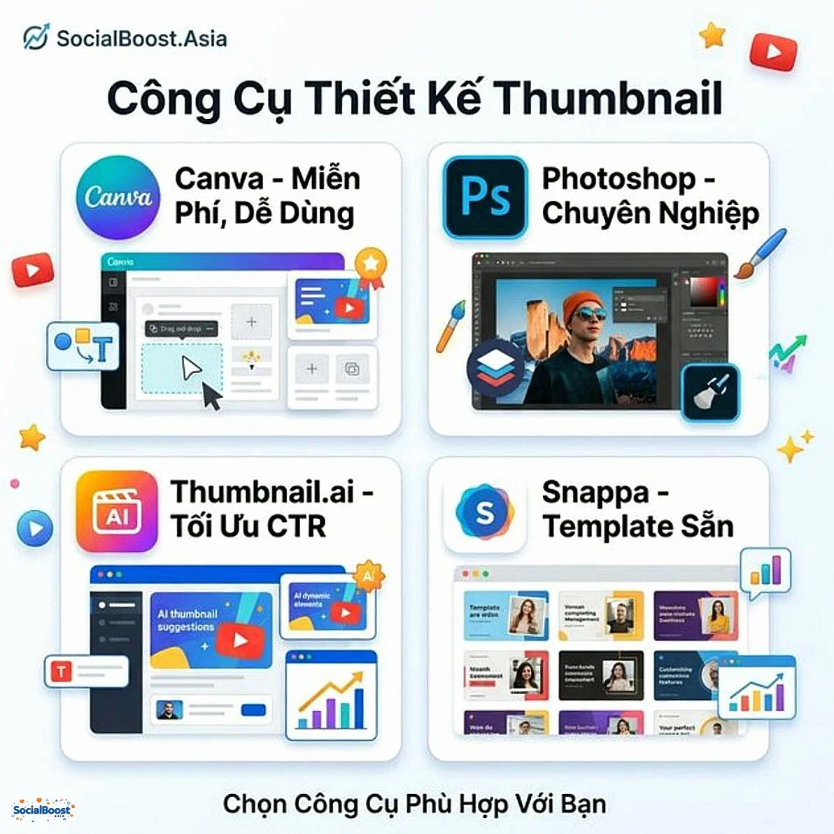 Công cụ thiết kế thumbnail YouTube - SocialBoost.Asia