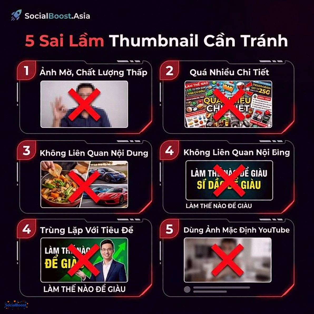 5 sai lầm thumbnail cần tránh - SocialBoost.Asia