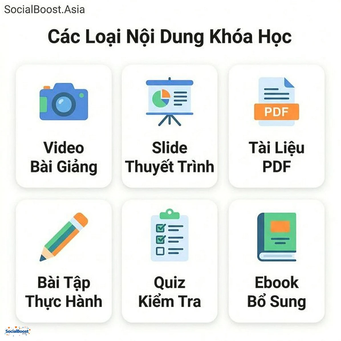 Các loại nội dung khóa học online