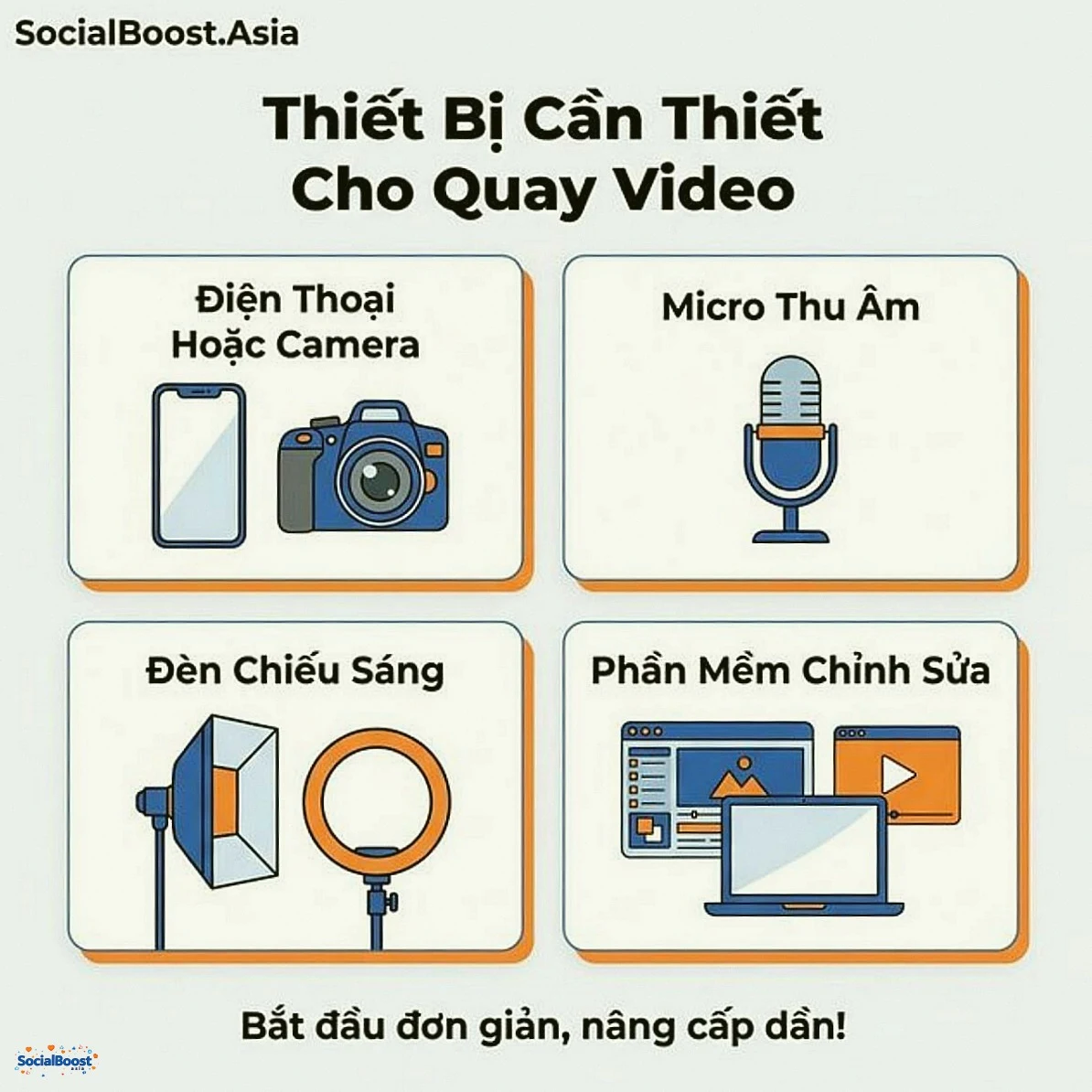 Thiết bị cần thiết cho quay video khóa học online