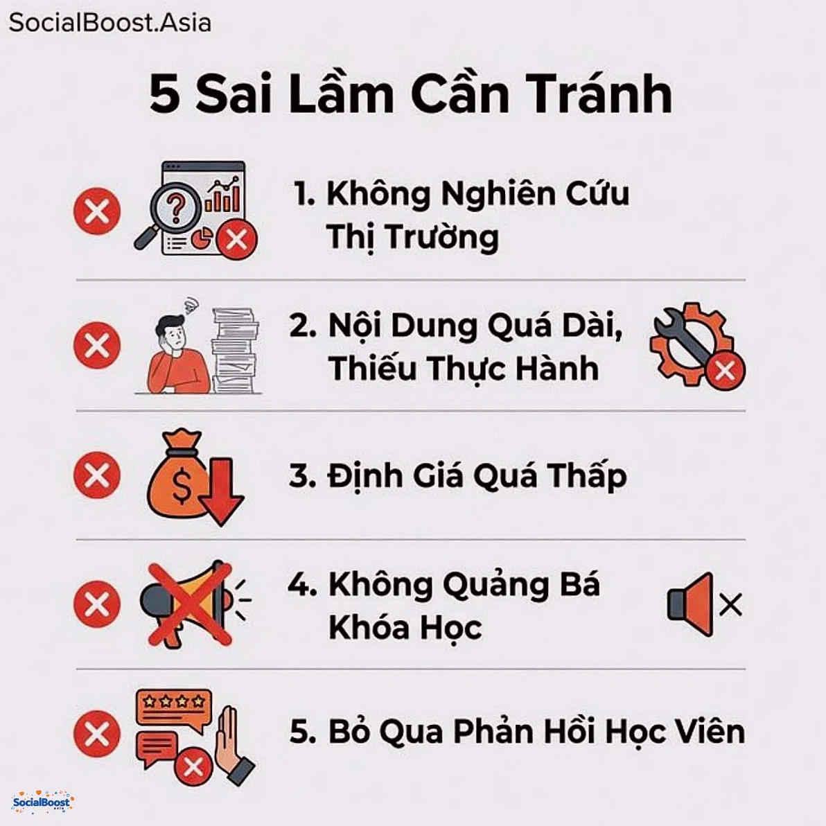 5 sai lầm cần tránh khi tạo khóa học online
