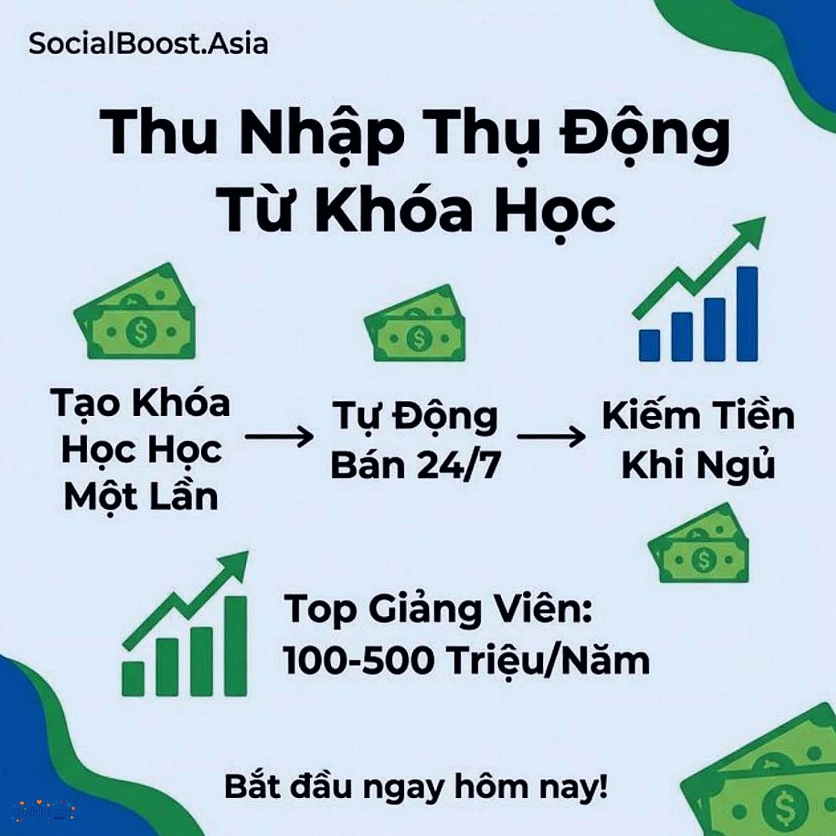 Thu nhập thụ động từ khóa học online