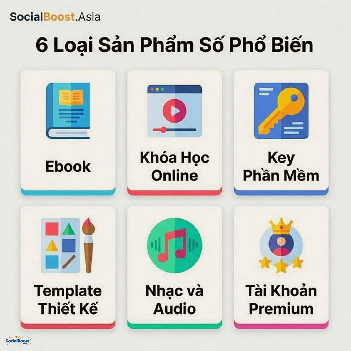 6 loại sản phẩm số phổ biến cho dropshipping