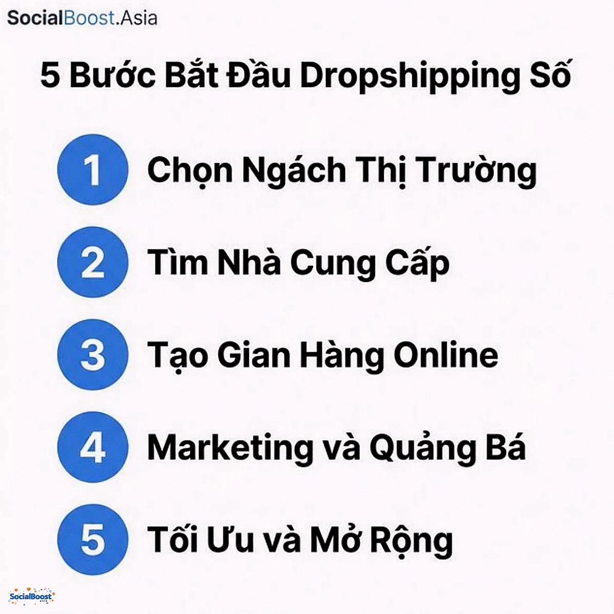 5 bước bắt đầu dropshipping sản phẩm số
