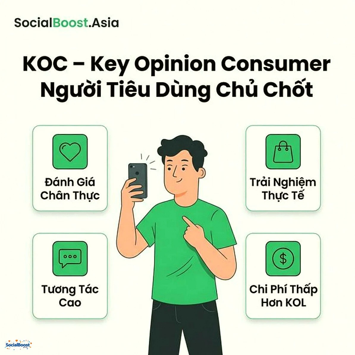 KOC là gì - Key Opinion Consumer - Người tiêu dùng chủ chốt