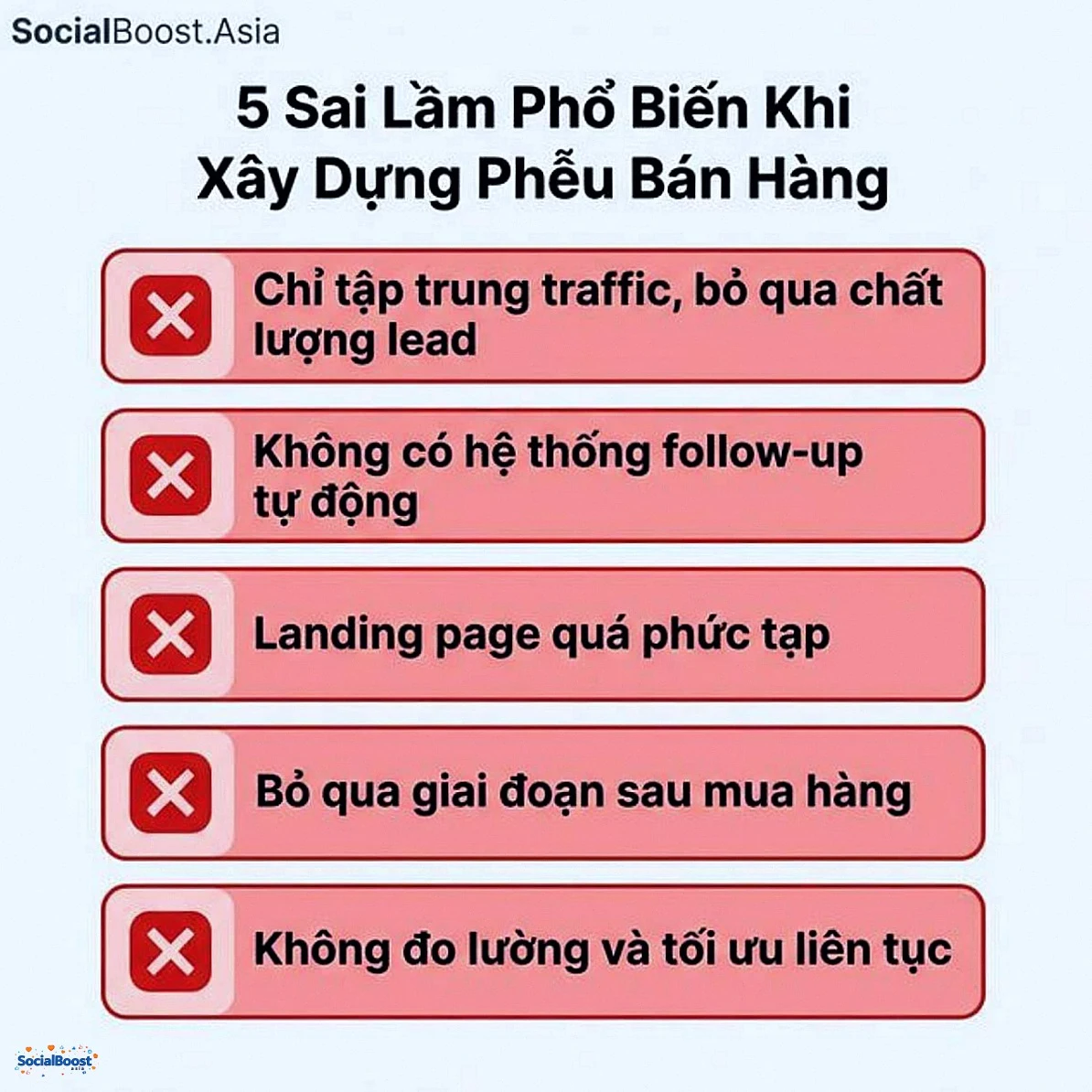 5 sai lầm khi xây dựng phễu bán hàng online
