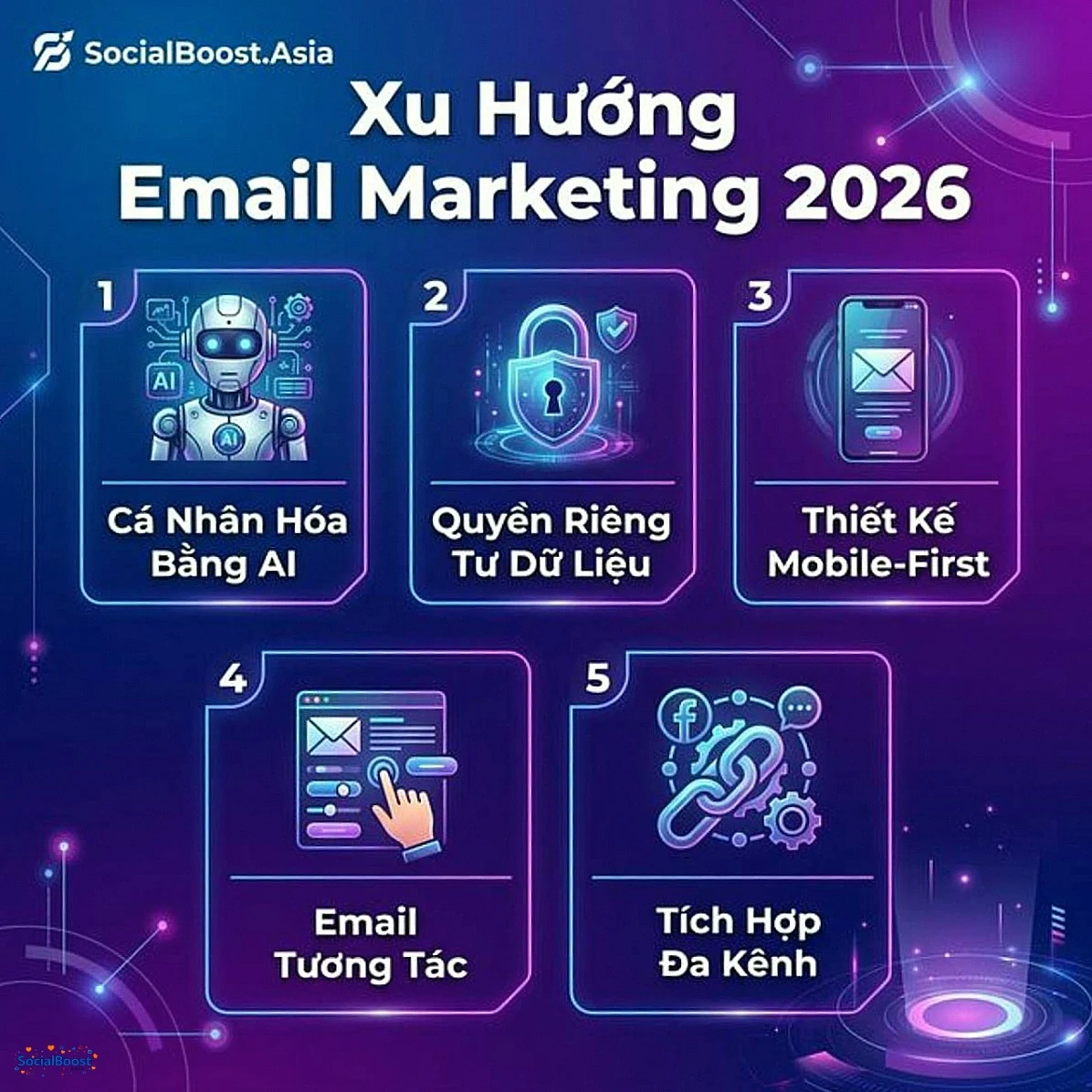 Xu Hướng Email Marketing 2026