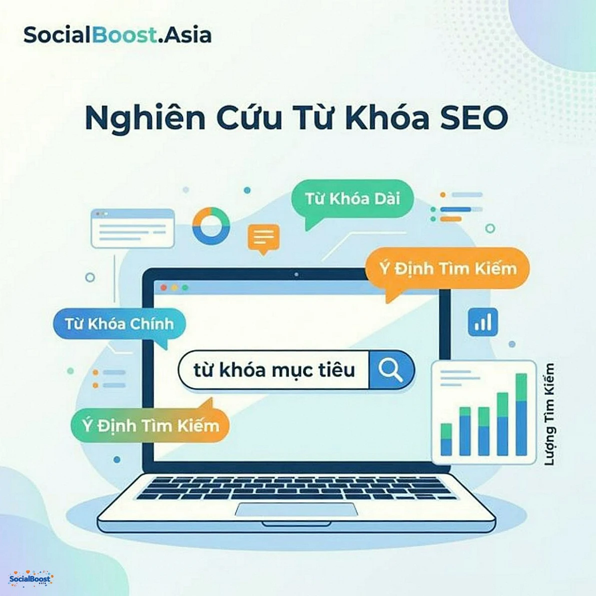 Nghiên cứu từ khóa SEO - Hướng dẫn cho người mới