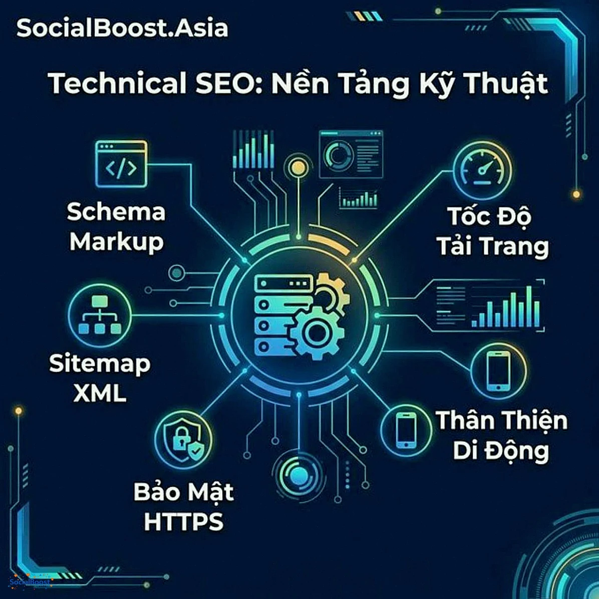 Technical SEO - Nền tảng kỹ thuật website
