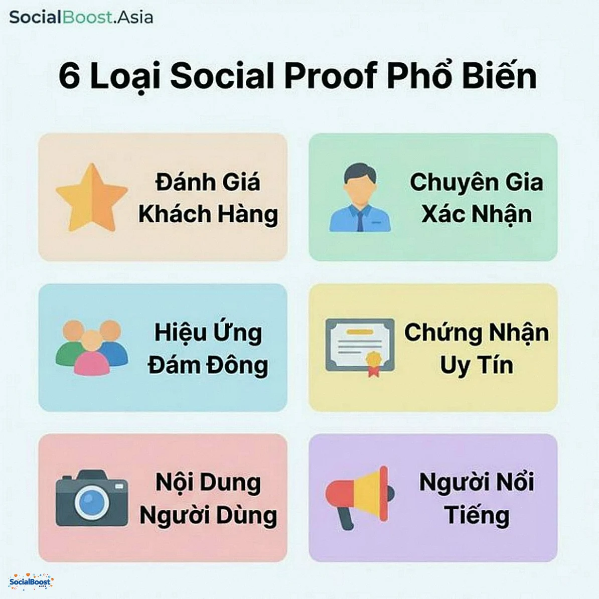 6 loại Social Proof phổ biến trong marketing