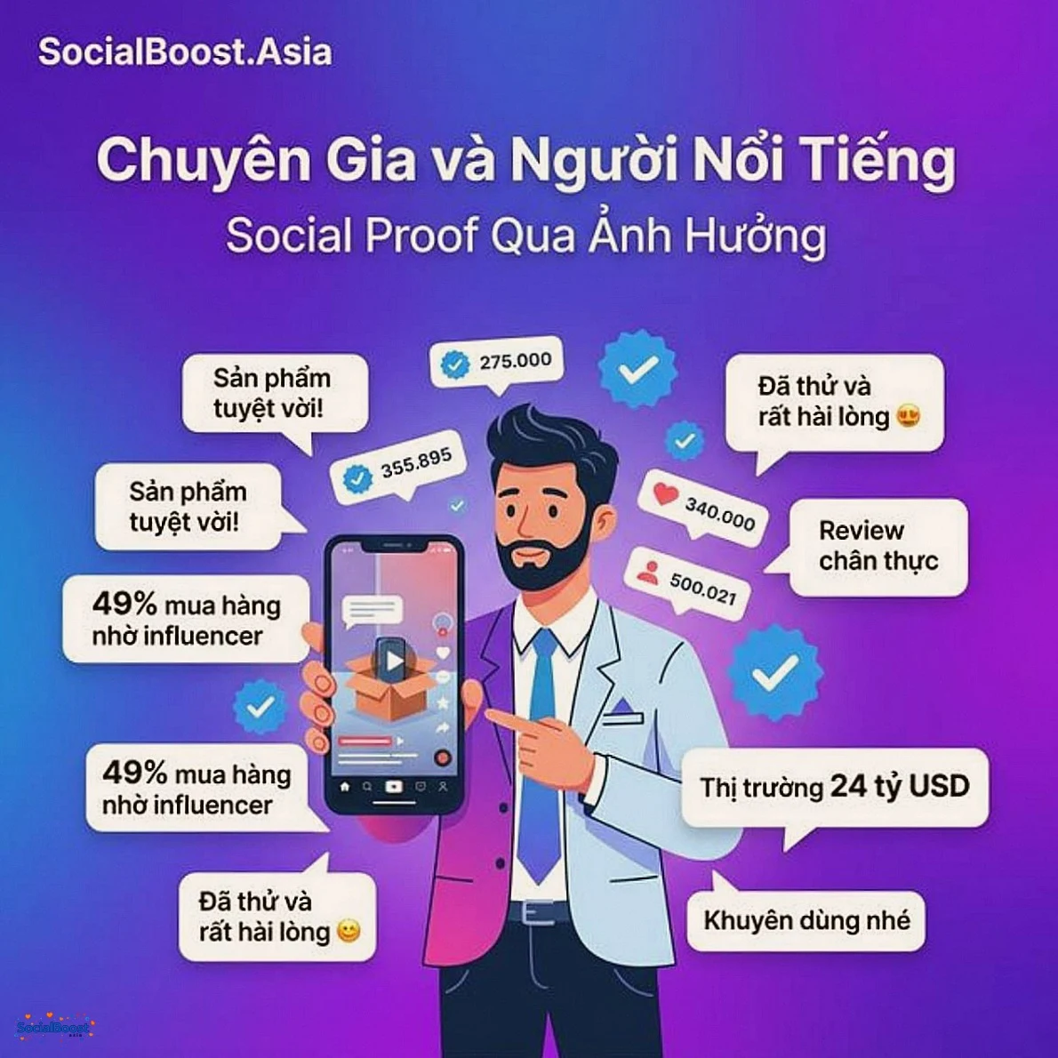 Social proof từ chuyên gia và người nổi tiếng influencer marketing