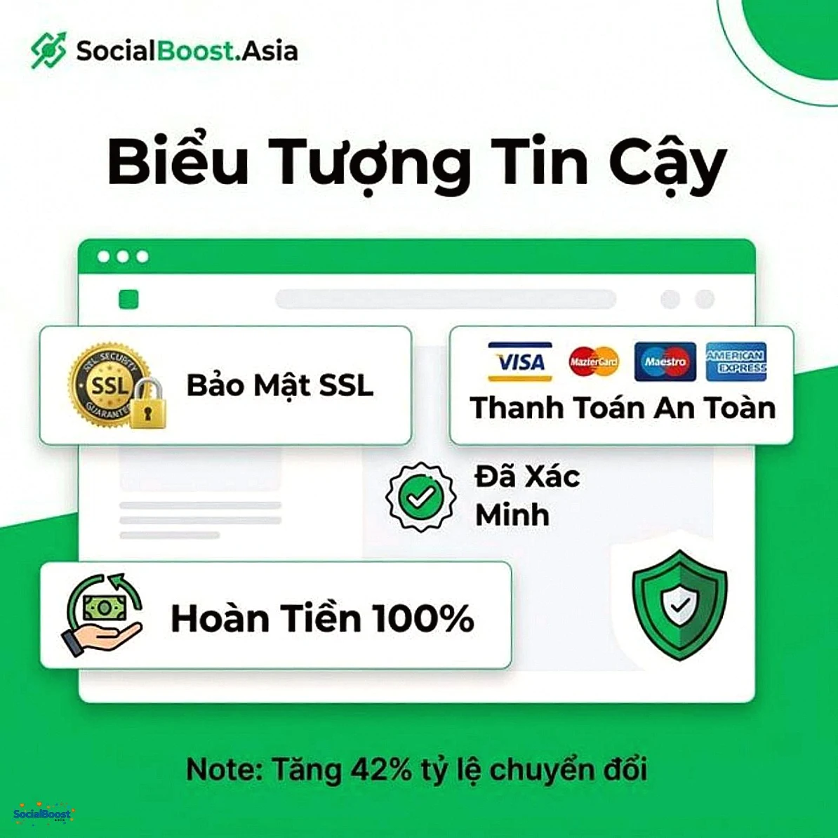 Biểu tượng tin cậy - Trust badges tăng chuyển đổi
