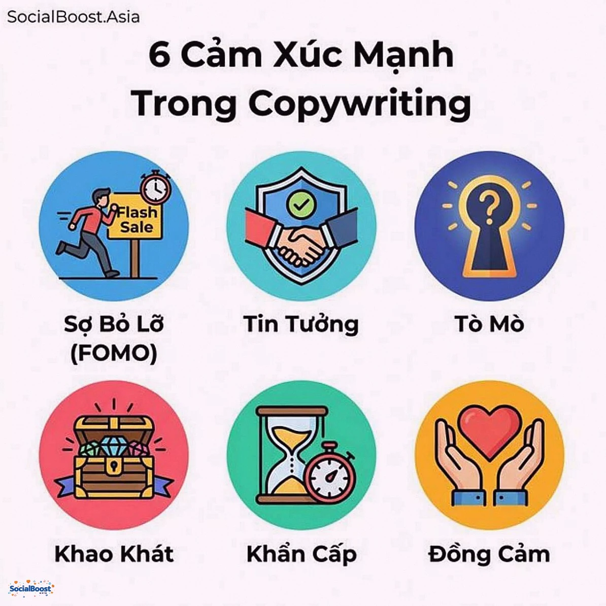 6 cảm xúc mạnh trong copywriting