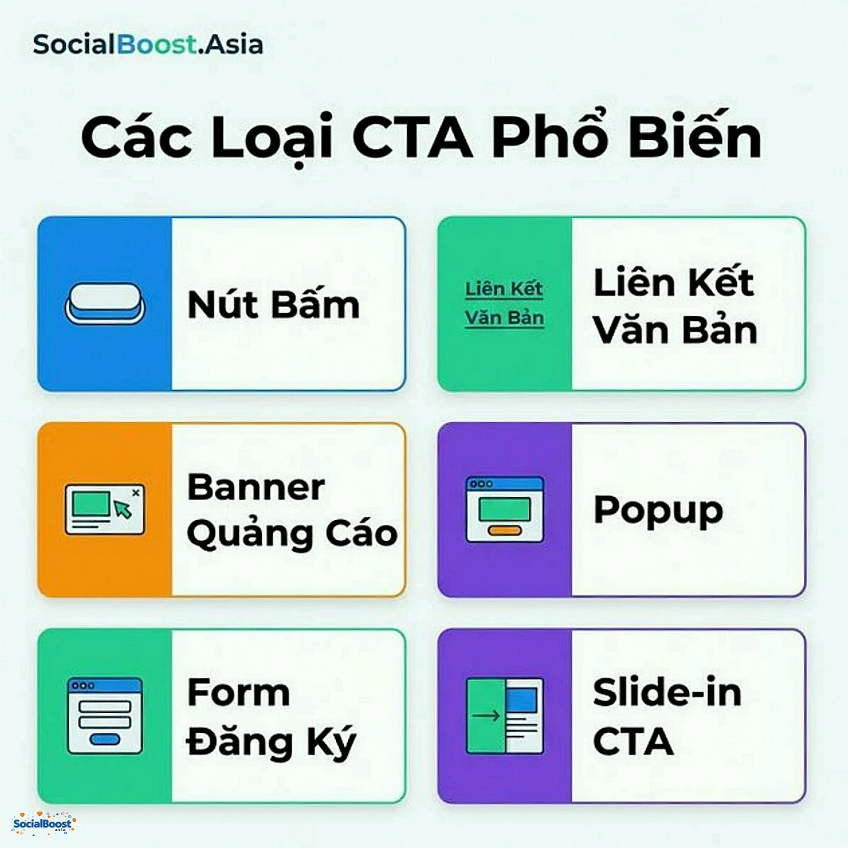 Các loại CTA phổ biến - nút bấm, link, banner, popup, form, slide-in