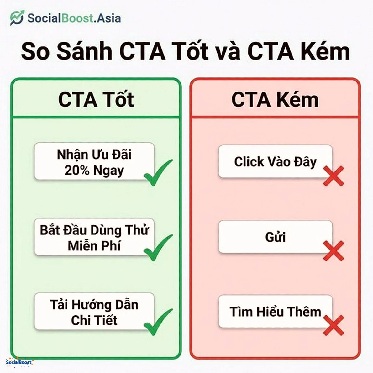 So sánh CTA tốt và CTA kém - ví dụ thực tế
