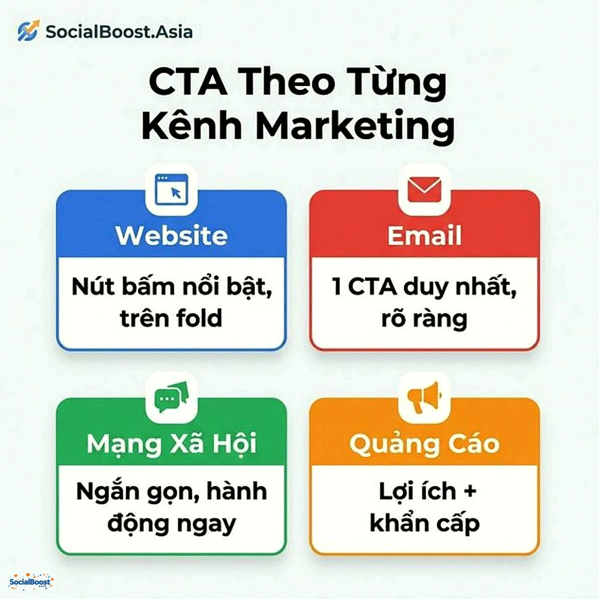 CTA theo từng kênh marketing - website, email, mạng xã hội, quảng cáo