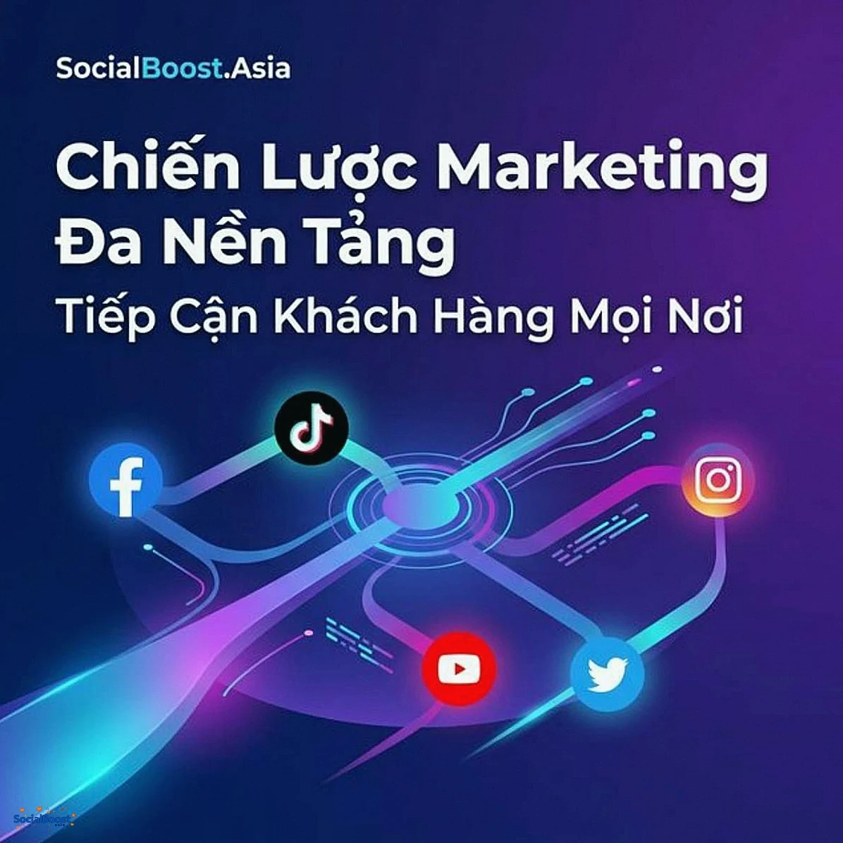 Cross-Platform Marketing: Chiến Lược Marketing Đa Nền Tảng Hiệu Quả