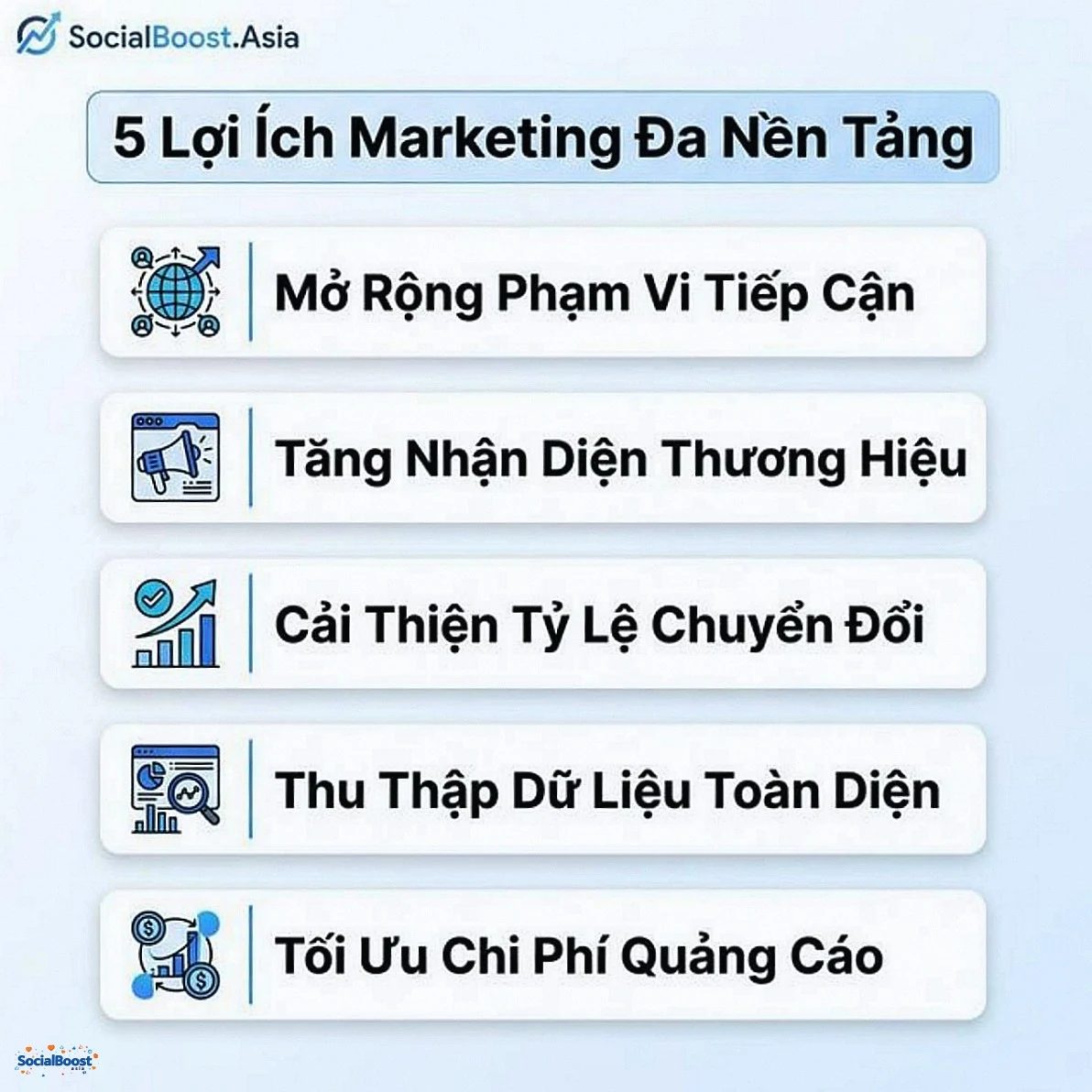 Lợi ích marketing đa nền tảng 2026