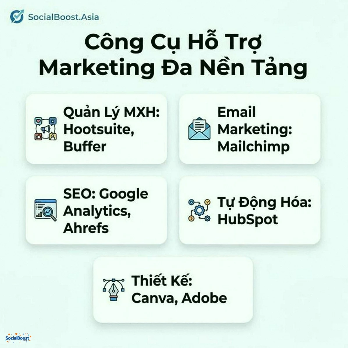 Công cụ hỗ trợ marketing đa nền tảng