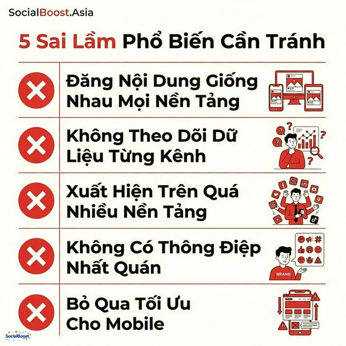 5 sai lầm phổ biến marketing đa nền tảng cần tránh