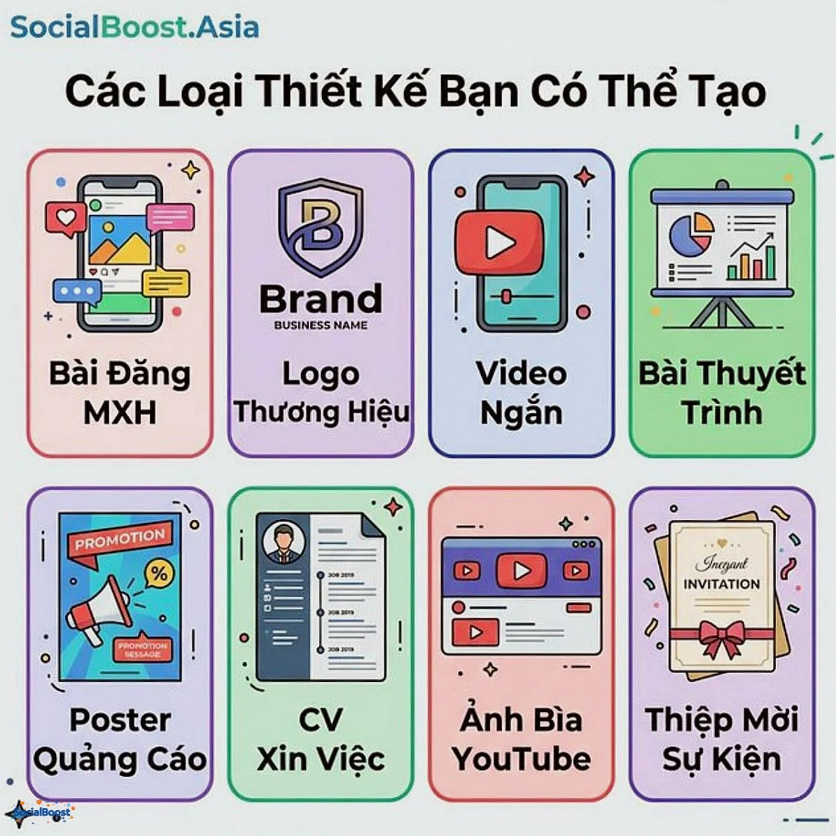 Các loại thiết kế có thể tạo bằng Canva