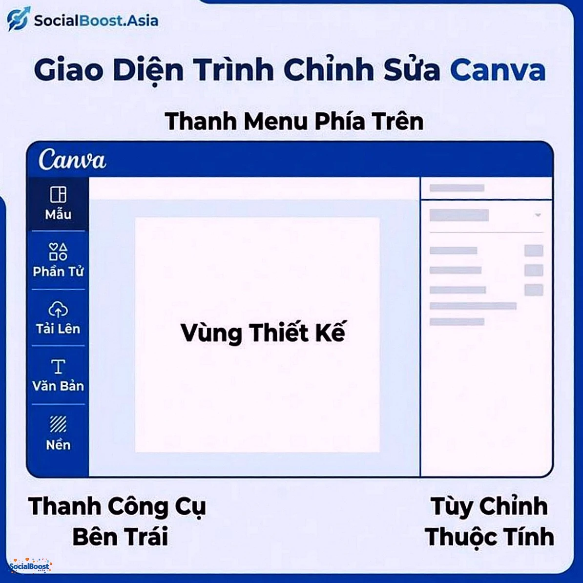 Giao diện trình chỉnh sửa Canva với thanh công cụ và vùng thiết kế