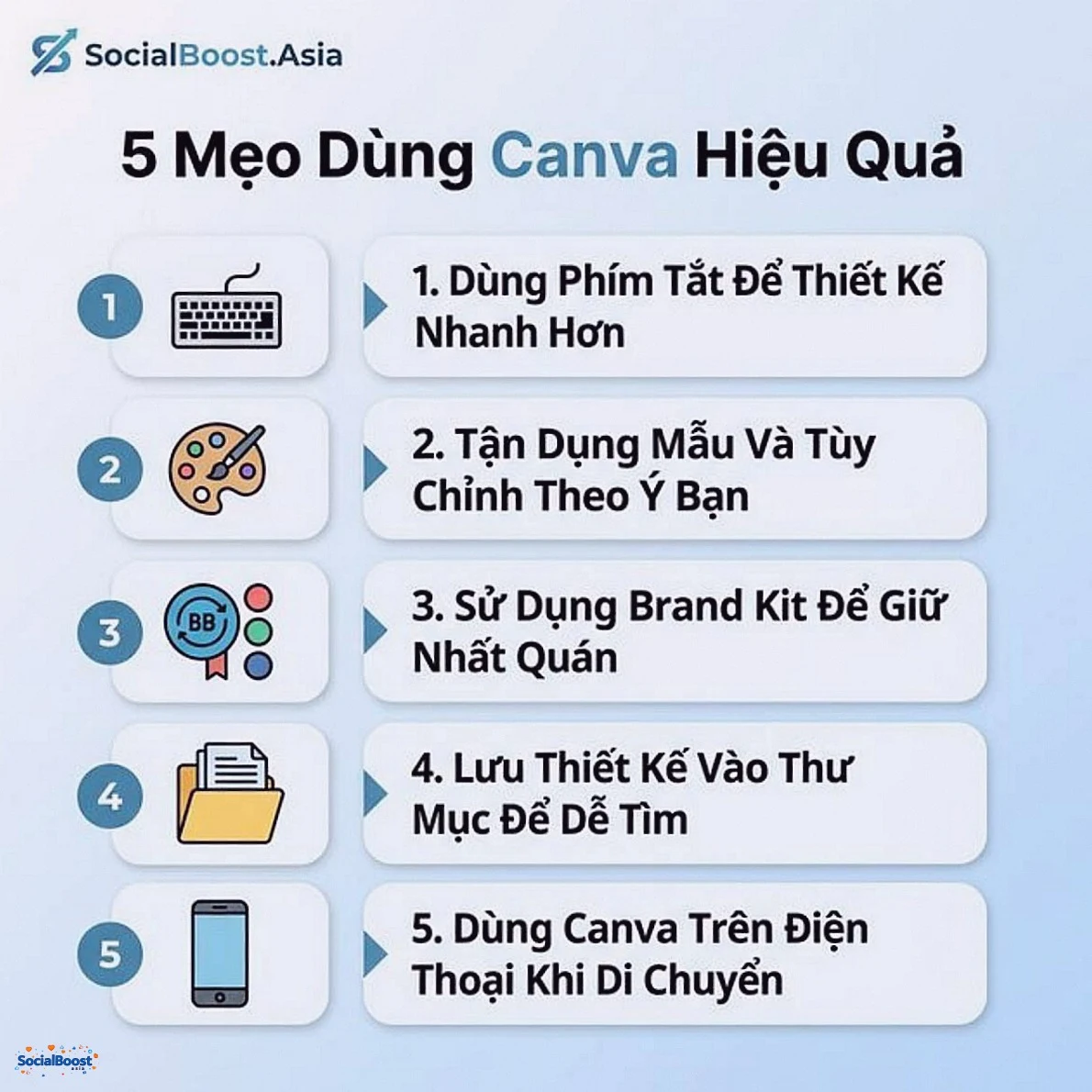 5 mẹo dùng Canva hiệu quả cho người mới