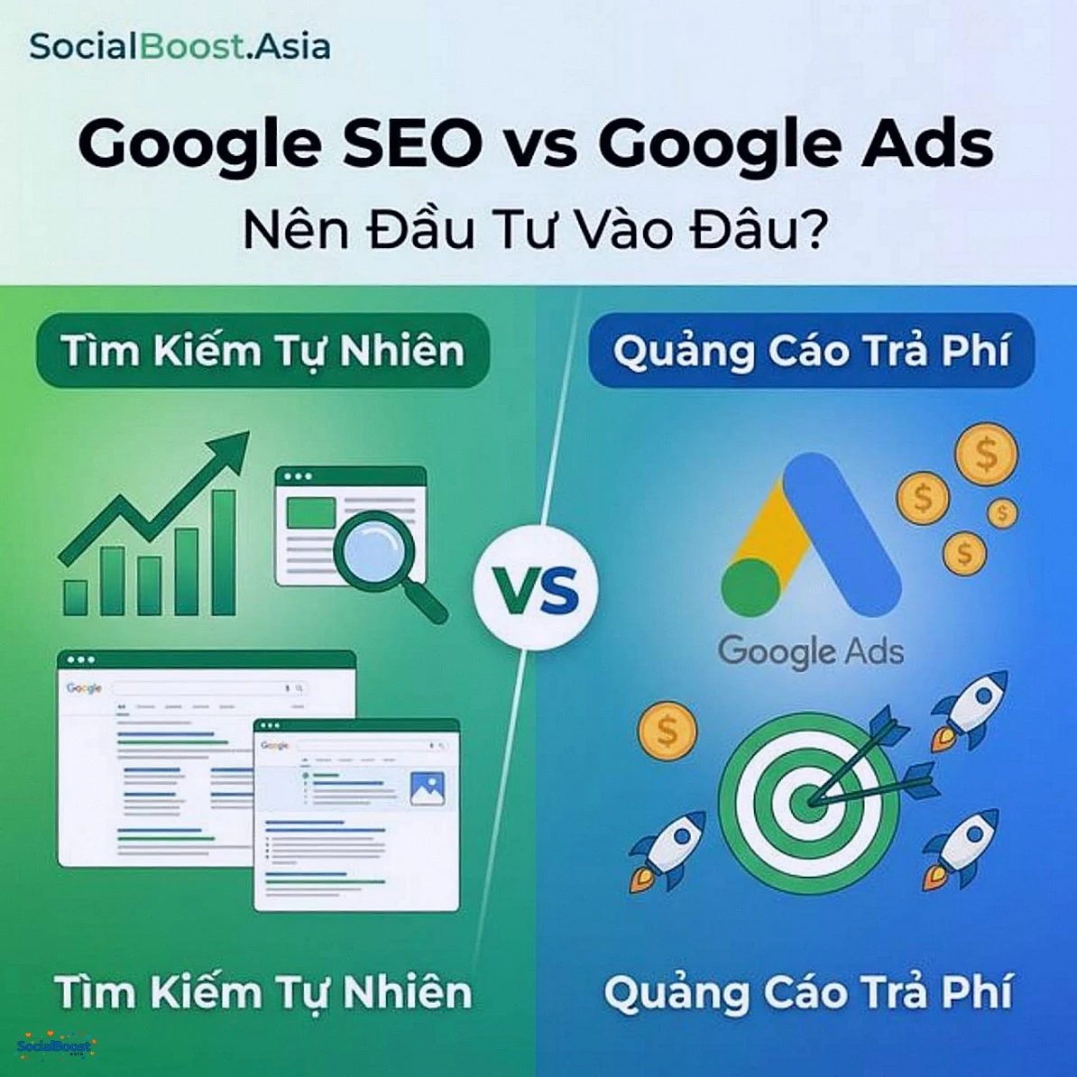 Google SEO vs Google Ads: Nên Đầu Tư Vào Đâu? So Sánh Chi Tiết
