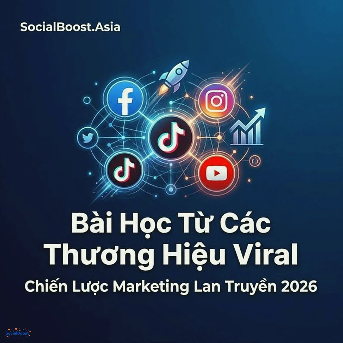 Bài Học Từ Các Thương Hiệu Viral Trên Mạng Xã Hội – Chiến Lược Marketing Lan Truyền 2026