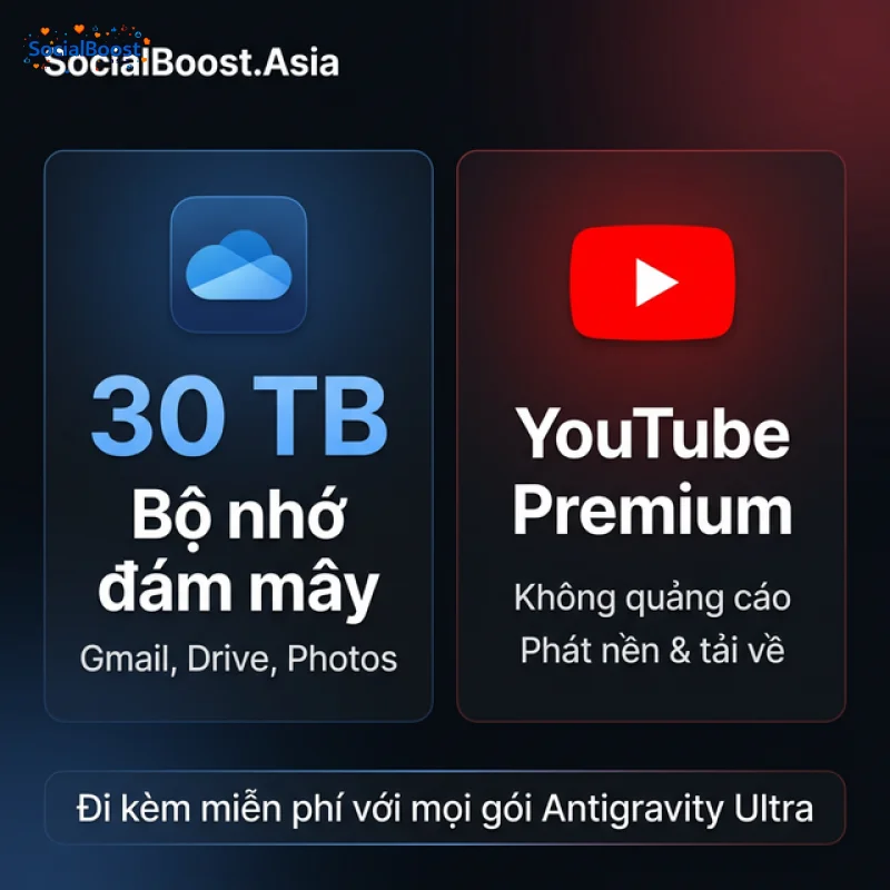 Dung lượng 30TB Google One và YouTube Premium trong gói Antigravity Ultra dùng riêng