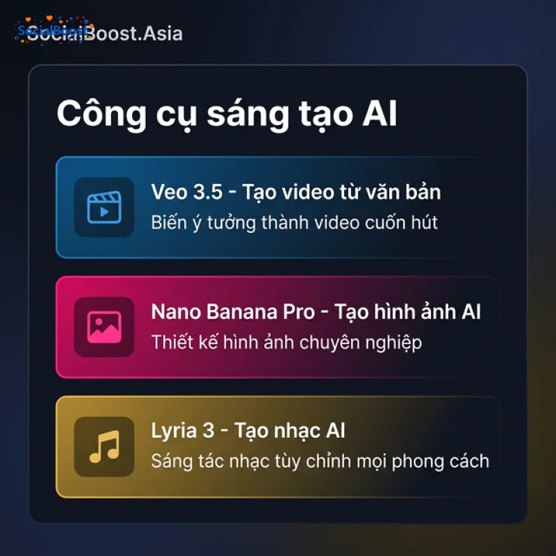 Công cụ sáng tạo nội dung AI Veo 3.5 Nano Banana Pro Lyria 3 trong Antigravity Ultra